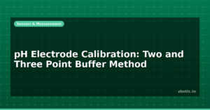 pH Electrode Calibration: Two and Three Point Buffer Method