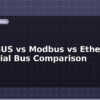 blog profibus vs modbus vs ethercat industrial bus comparison 598058