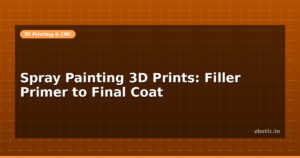 Spray Painting 3D Prints: Filler Primer to Final Coat