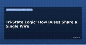 Tri-State Logic: How Buses Share a Single Wire