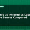 blog ultrasonic vs infrared vs laser distance sensor compared 596394