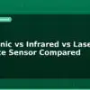 blog ultrasonic vs infrared vs laser distance sensor compared 596394