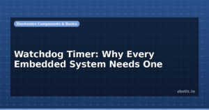 Watchdog Timer: Why Every Embedded System Needs One