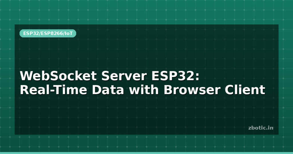 Blog Websocket Server Esp32 Real Time Data With Browser Client 595488 Large
