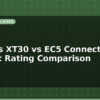 blog xt60 vs xt30 vs ec5 connector current rating comparison 598534