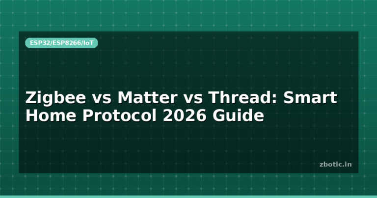 Zigbee vs Matter vs Thread: Smart Home Protocol 2026 Guide
