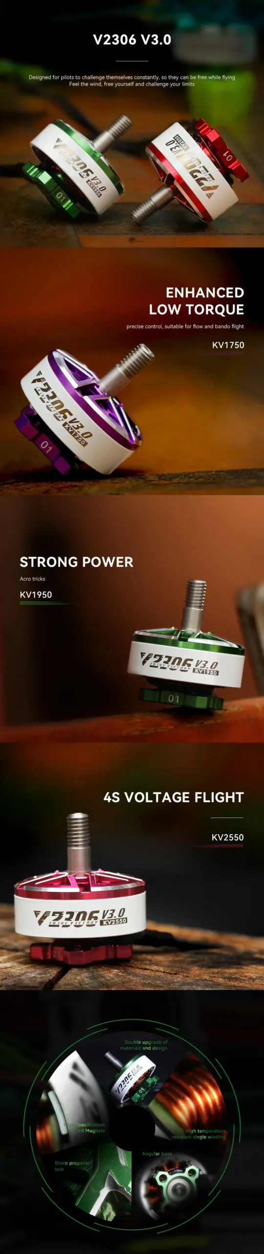 T Motor Velox V2306 V3.0 5″Freestyle Fpv Racing Drone Motor 4-6S Camo Silver 1950 KV 1 11 7a38b87e 32c5 4681 995d 217f4a0230c1 scaled