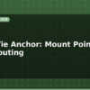 blog cable tie anchor mount points for wire routing 614412