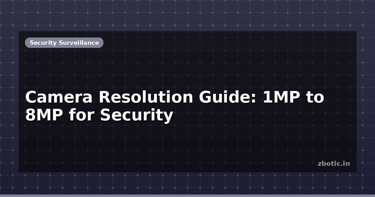 8mp Resolution Visualisation Camera Resolution Guide: 1MP to 8MP for Security | Zbotic