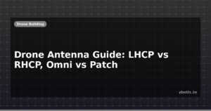 Drone Antenna Guide: LHCP vs RHCP, Omni vs Patch
