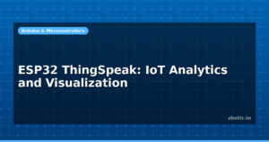 ESP32 ThingSpeak: IoT Analytics and Visualization