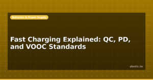 Fast Charging Explained: QC, PD, and VOOC Standards