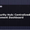 blog iot security hub centralized alarm management dashboard 613409