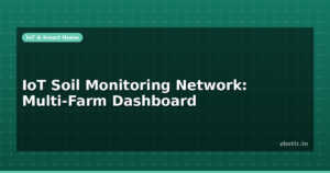 IoT Soil Monitoring Network: Multi-Farm Dashboard