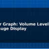 blog led bar graph volume level and fuel gauge display 614605
