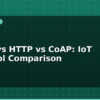 blog mqtt vs http vs coap iot protocol comparison 613406