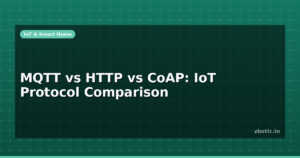MQTT vs HTTP vs CoAP: IoT Protocol Comparison