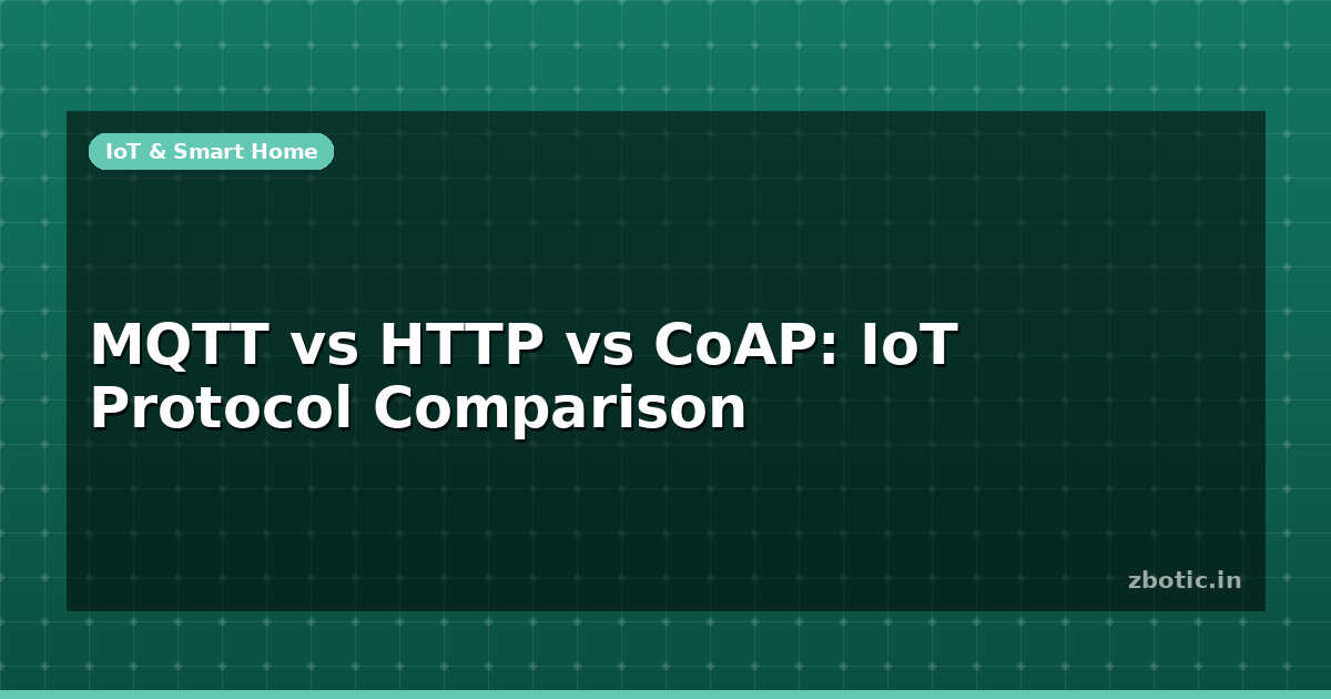 MQTT vs HTTP vs CoAP: IoT Protocol Comparison | Zbotic