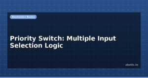 Priority Switch: Multiple Input Selection Logic