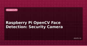 Raspberry Pi OpenCV Face Detection: Security Camera