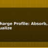 blog solar charge profile absorb float and equalize 614912