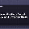 blog solar farm monitor panel efficiency and inverter data 613669