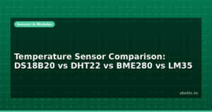 Temperature Sensor Comparison: DS18B20 vs DHT22 vs BME280 vs LM35