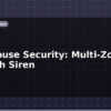 blog warehouse security multi zone pir with siren 613370