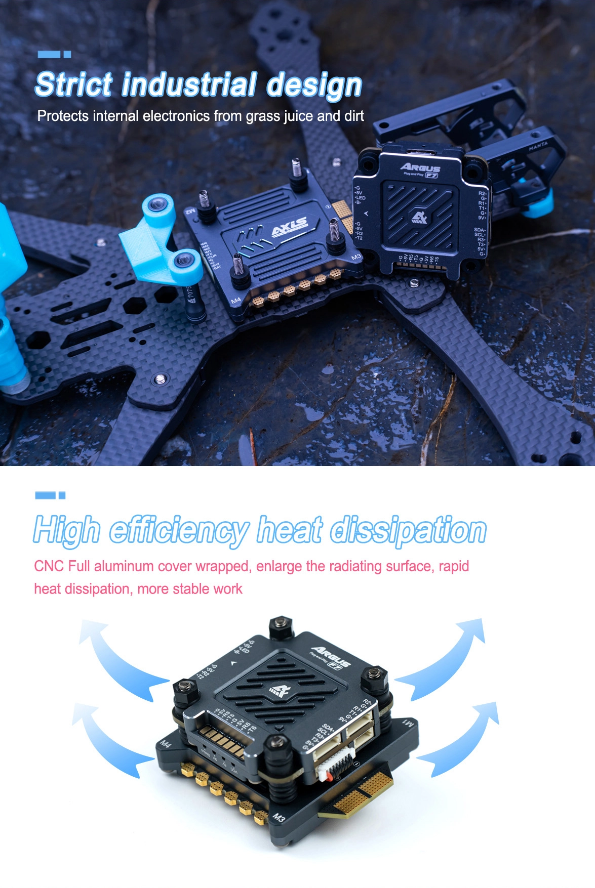 Axisflying Argus Pro Stack 65A F7 Stack 3-6S 5 02 170052c04b