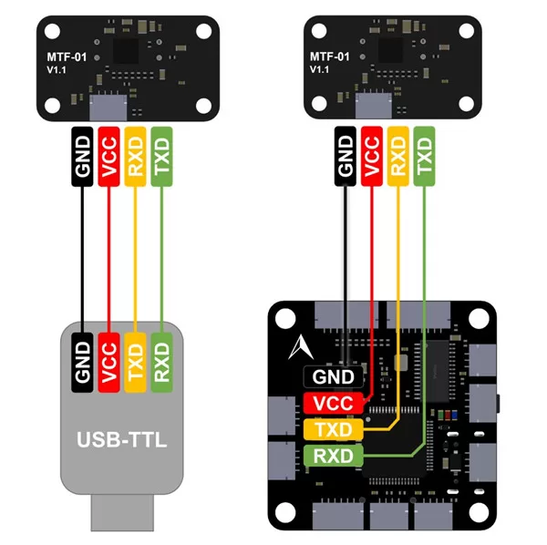 MicoAir MTF-01P UAV Drone Optical Flow and Distance Sensor 4 220321 jpg