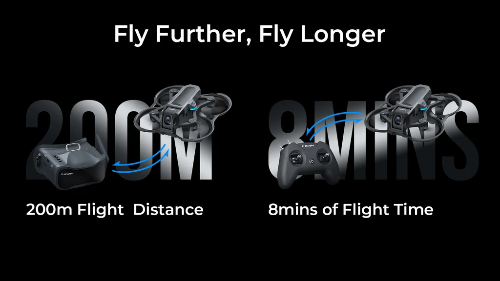 BETAFPV Aquila16 Brushless FPV Quadcopter 7 6bf1a5e6a8fbcdb0cab6b737445c4e4b 831c9a10 1333 4e74 9769
