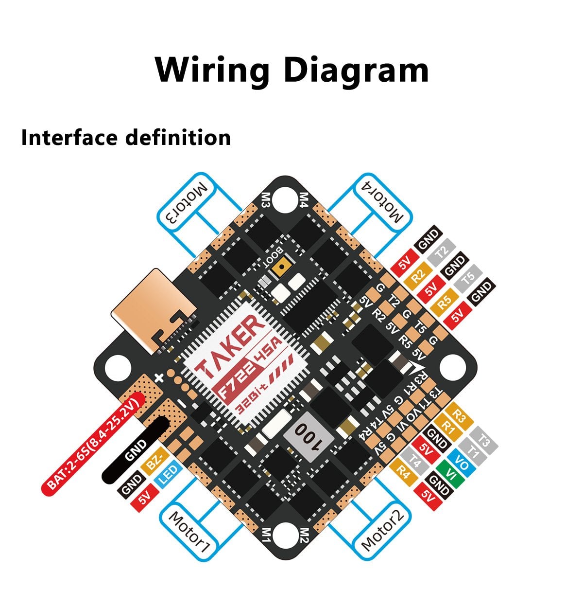9 4