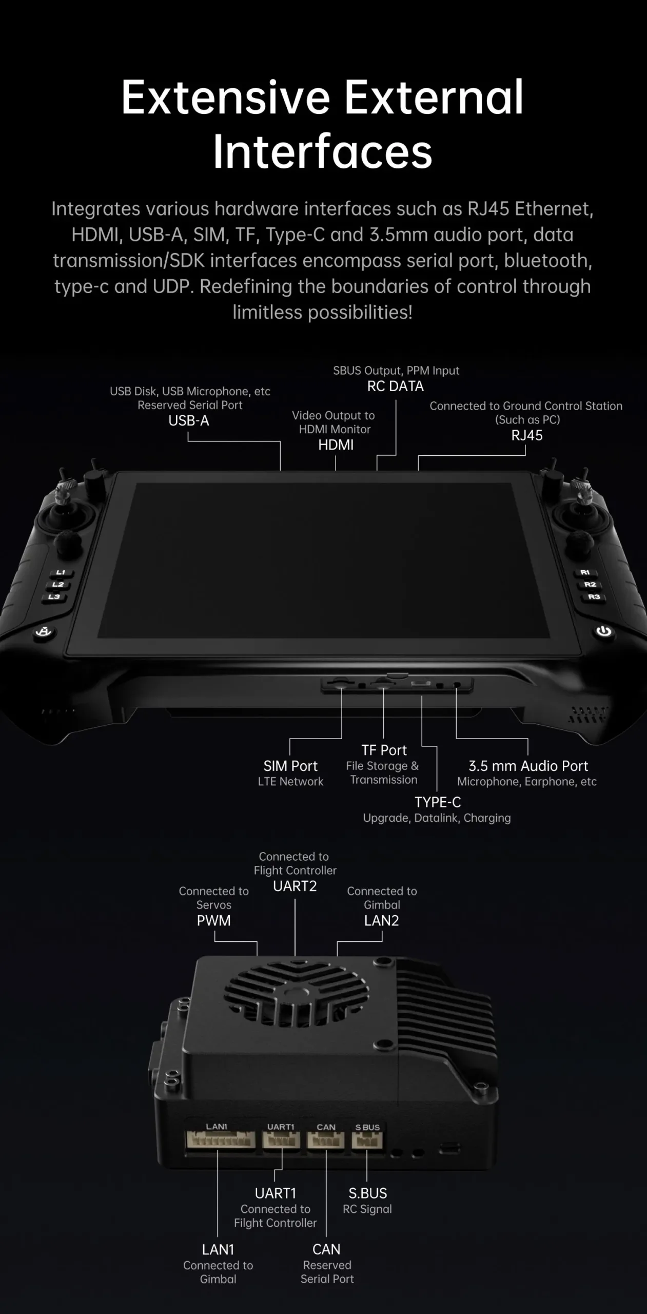 SIYI UniRC 10 Pro – 45KM Long-Range Smart Ground Controller, 10" FHD Touchscreen, 4K Digital Transmission 14 Frame10 scaled