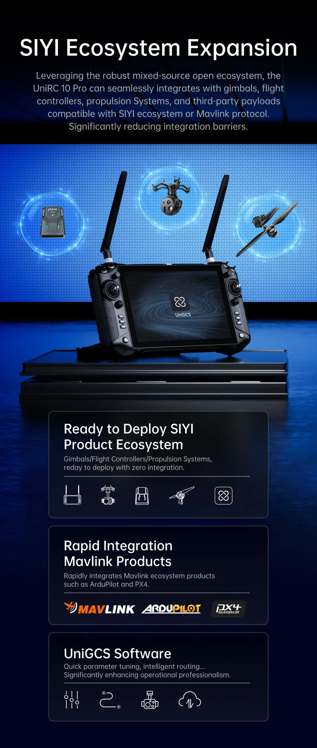 SIYI UniRC 10 Pro – 45KM Long-Range Smart Ground Controller, 10" FHD Touchscreen, 4K Digital Transmission 17 Frame12 scaled