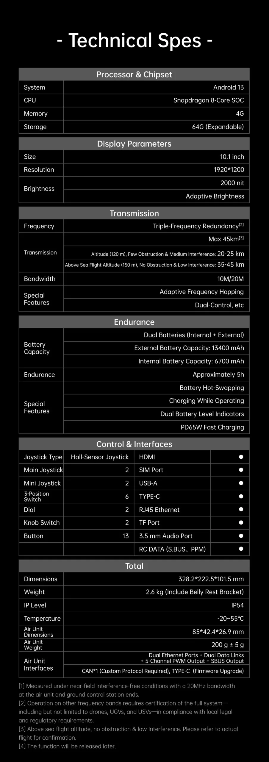 SIYI UniRC 10 Pro – 45KM Long-Range Smart Ground Controller, 10" FHD Touchscreen, 4K Digital Transmission 19 Frame15 scaled