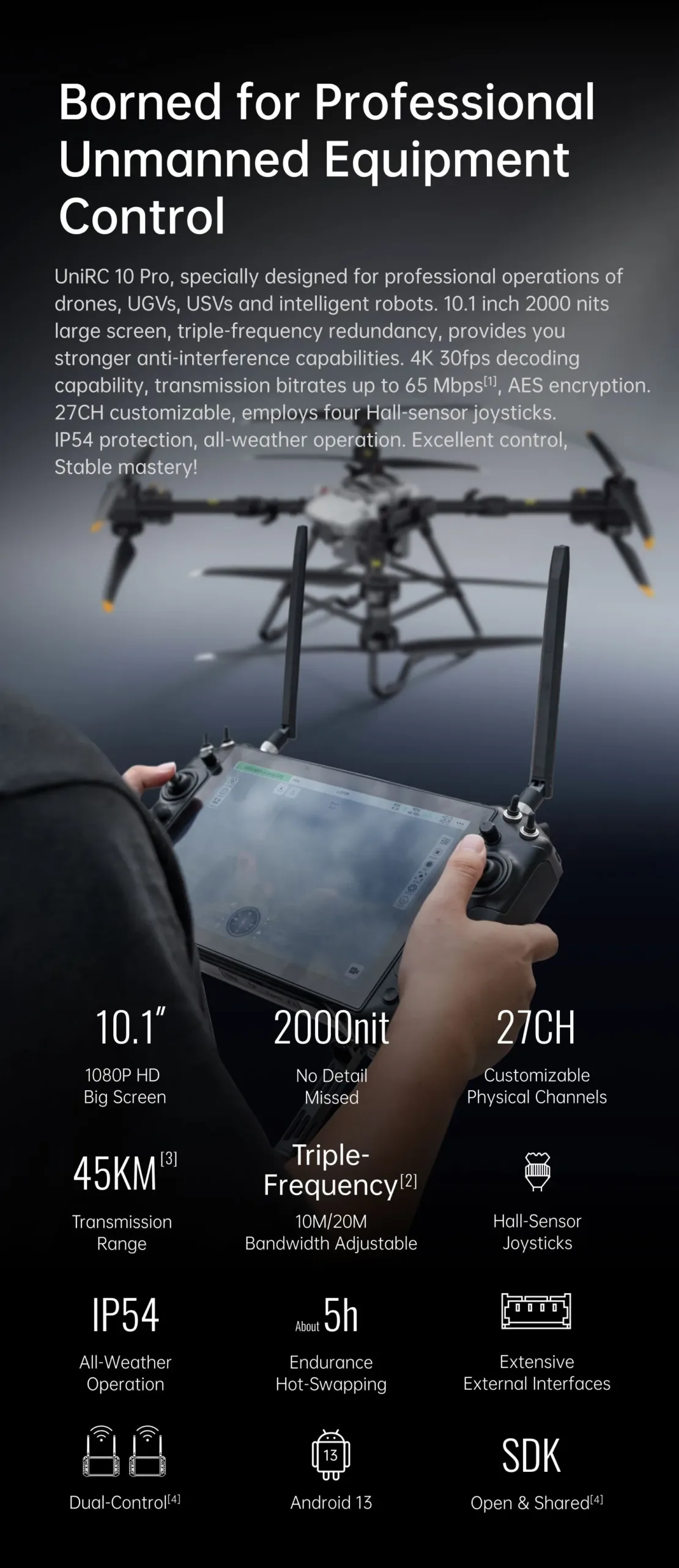 SIYI UniRC 10 Pro – 45KM Long-Range Smart Ground Controller, 10" FHD Touchscreen, 4K Digital Transmission 6 Frame2 scaled