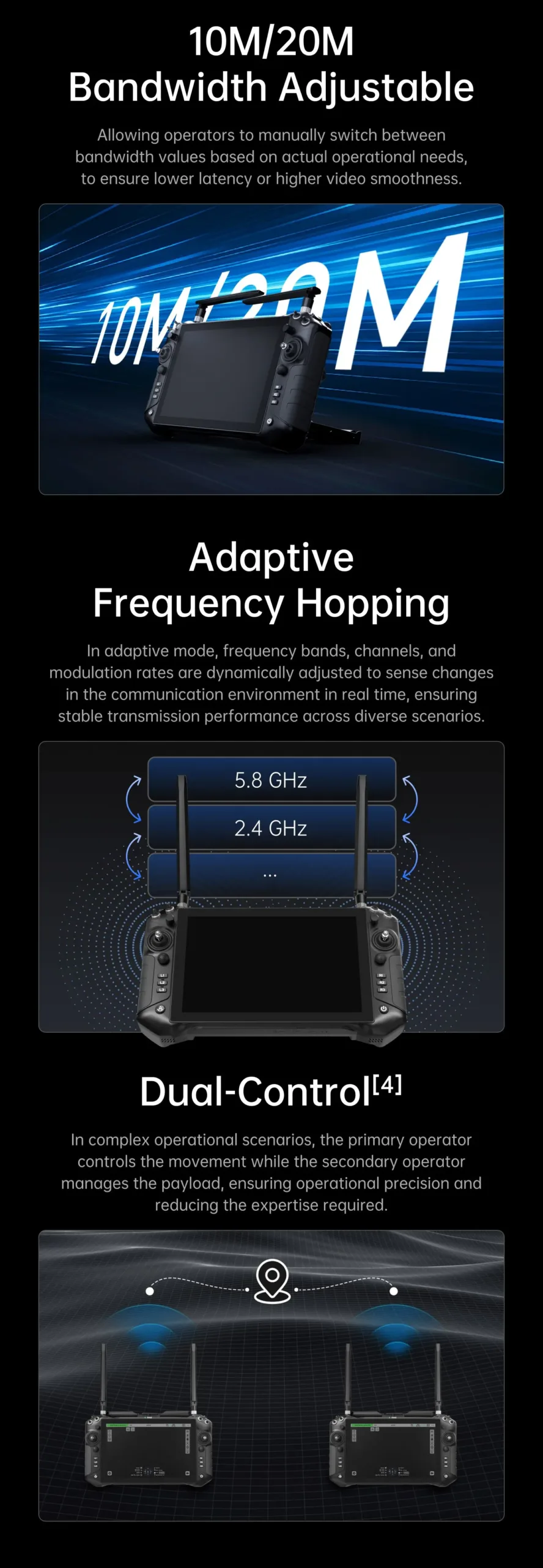 SIYI UniRC 10 Pro – 45KM Long-Range Smart Ground Controller, 10" FHD Touchscreen, 4K Digital Transmission 9 Frame5 scaled