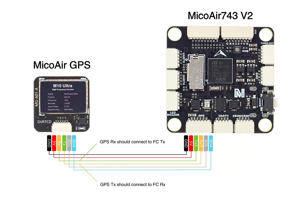 MicoAir MG-A01 (M10) GNSS GPS Module for UAV Drones 4 GPS Wiring Diagram 1