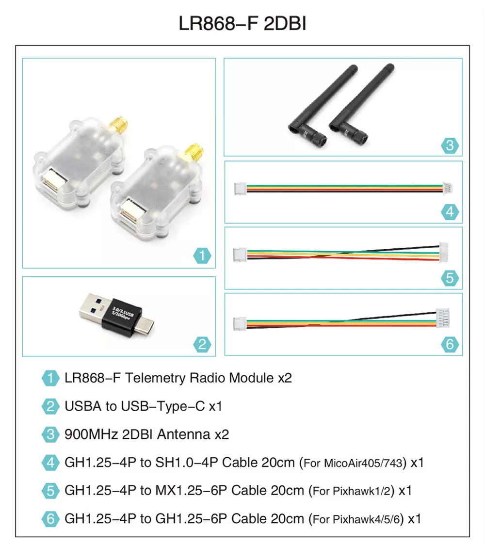 MicoAir LR868-F Long-Range Telemetry Radio Module with 5 dBi Antenna 3 LR868 F 2DBI package