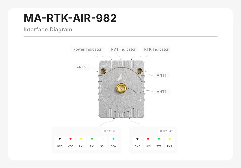 MicoAir MA-RTK-AIR-982 UAV RTK GNSS Rover Module with UM982 3 MA RTK AIR 982 Interface Diagram 1