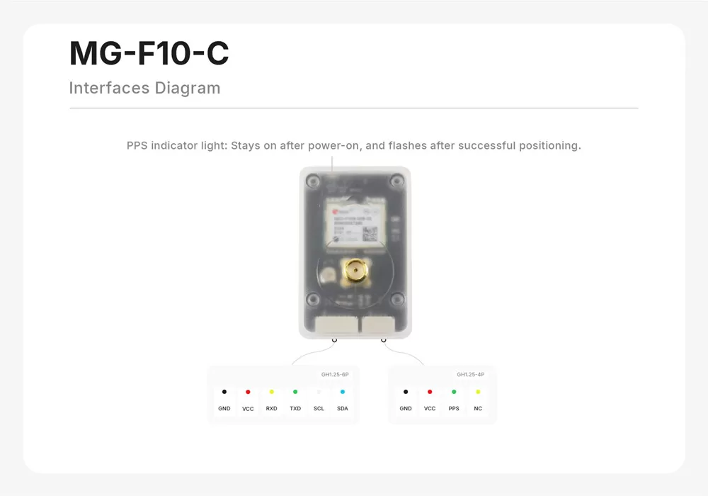 MicoAir MG-F10-C UAV GNSS GPS Module with Compass 6 MG F10 C 4