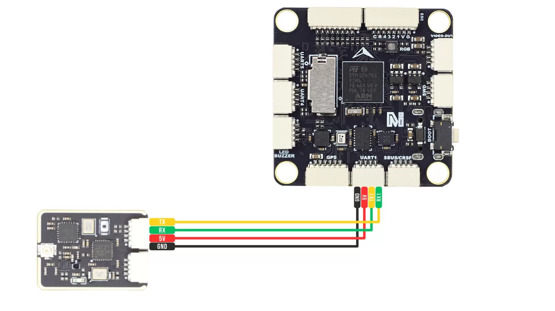 MicoAir MSTAR24-F UAV Telemetry Radio Module 1 MSTAR24 One to Many Telemetry Configuration and User Guide 1