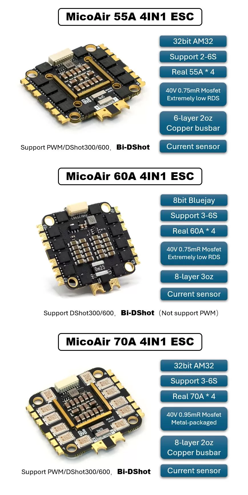 MicoAir743v2 55A AM32 Stack 8 MicoAir 4IN1 ESC 3