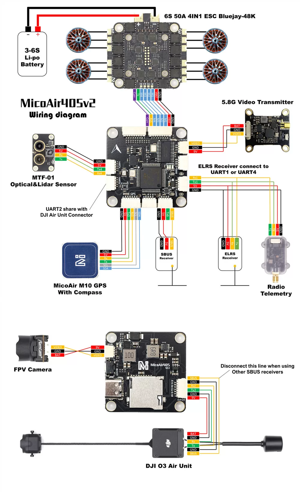 MicoAir405v2 50A Bluejay Stack 4 MicoAir405v2 WiringDiagram jpg 1