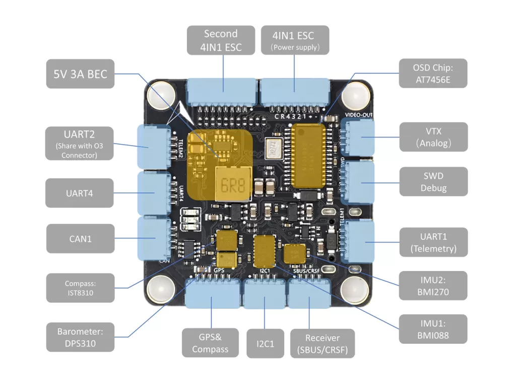 MicoAir743 Flight Controller 6 MicoAir743 TopView 1024x768 1