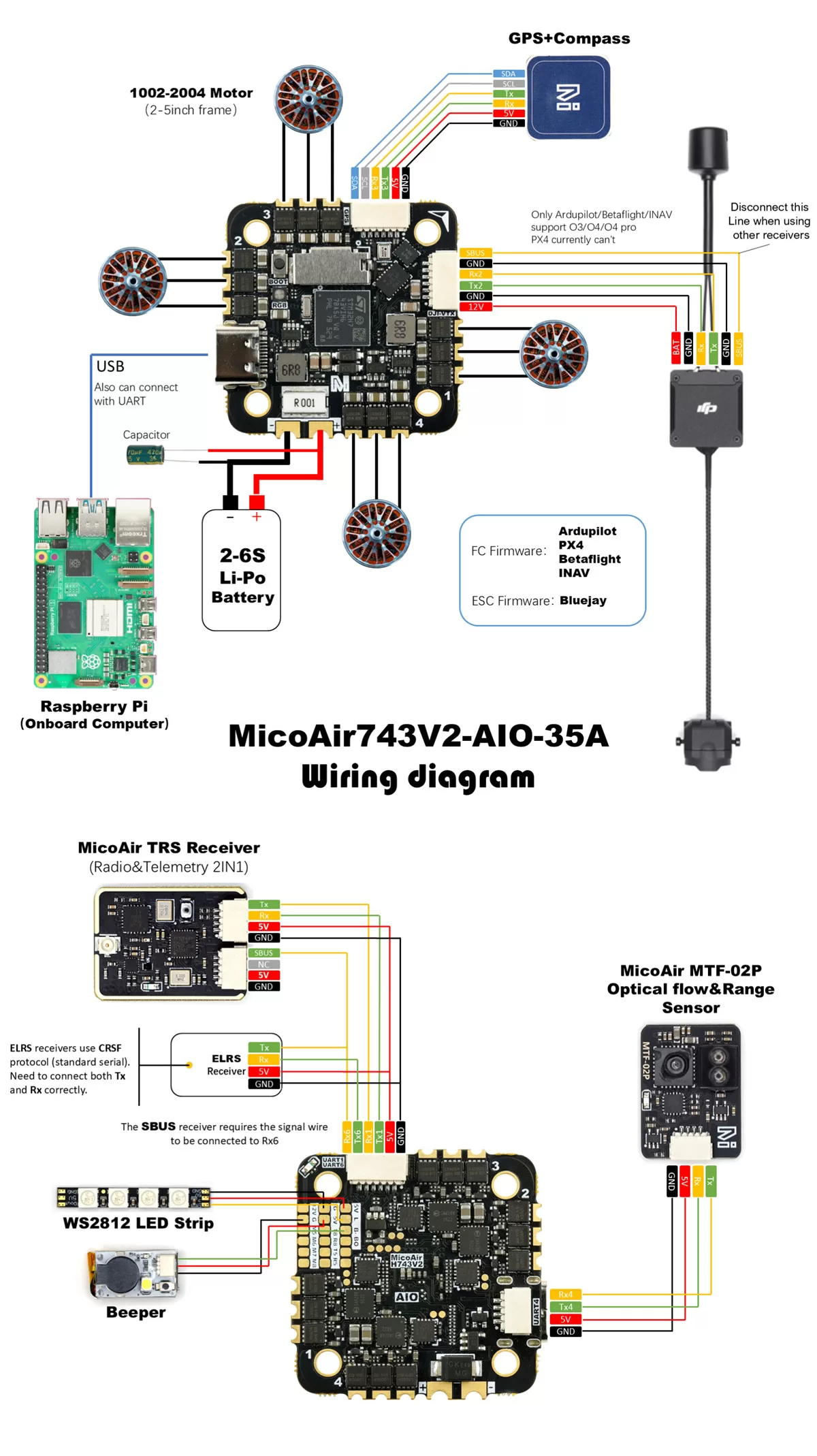 MicoAir743v2-AIO-35A 8 MicoAir743v2 AIO 35A Wiring Diagram