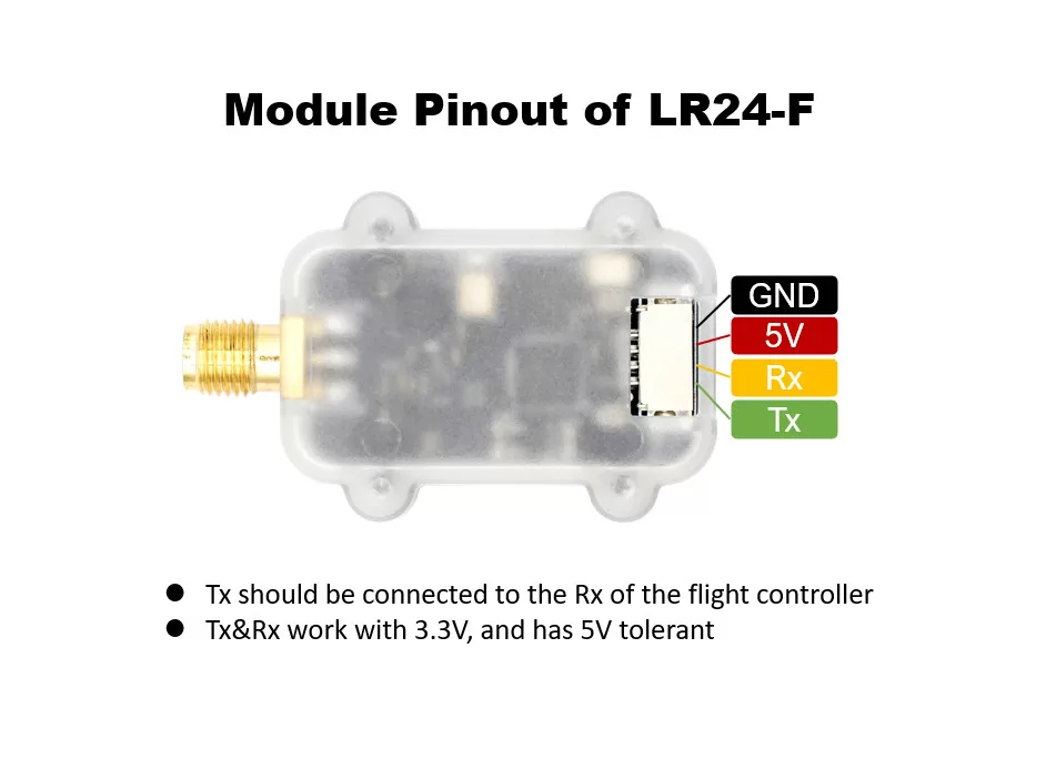 MicoAir LR24-F Long-Range Telemetry Radio Module with 3 dBi Antenna 2 Moduel Pinout of LR24F jpg