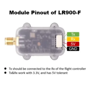 MICOAIR LR900-F WITH 5 dBi ANTENNA 5 Module Pinout of LR900F 768x578 1