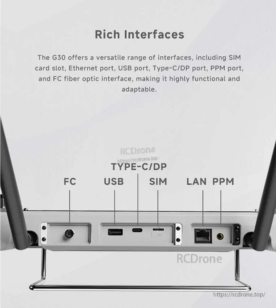 Skydroid G30 10.1-inch HD Ground Station Remote Controller for FPV Drone, 2.4G/5.8G Dual-band With GR03 Receiver 12 Skydroid G30 Ground Station 4jRYh