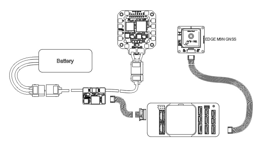 SwiftWing EDGE-M9N GNSS & Compass Module NEO-M9N, Taoglas Antenna, External LNA & SAW Filter